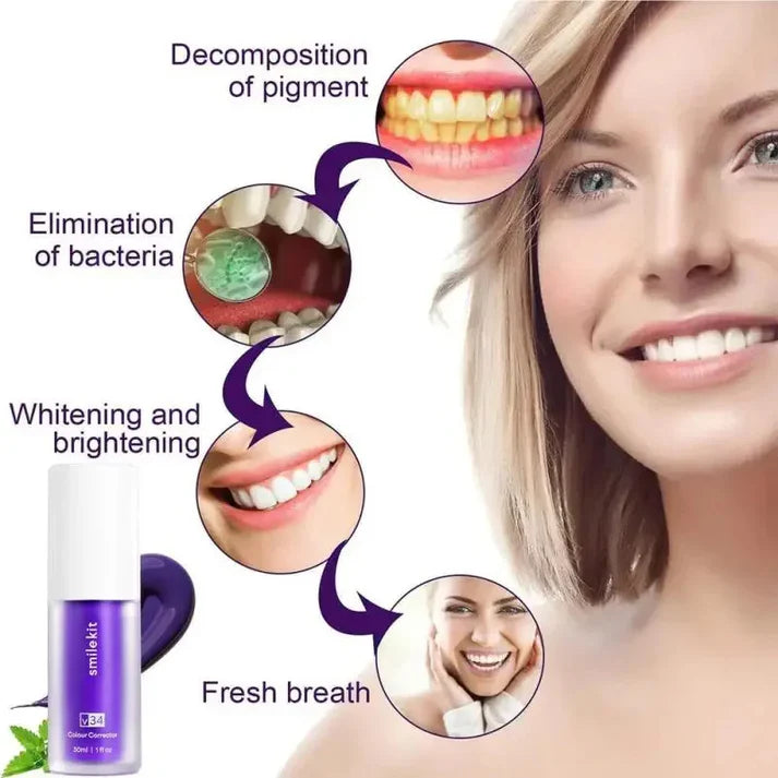 SMILEKIT™ New V34 Series Toothpaste Purple Color Corrector