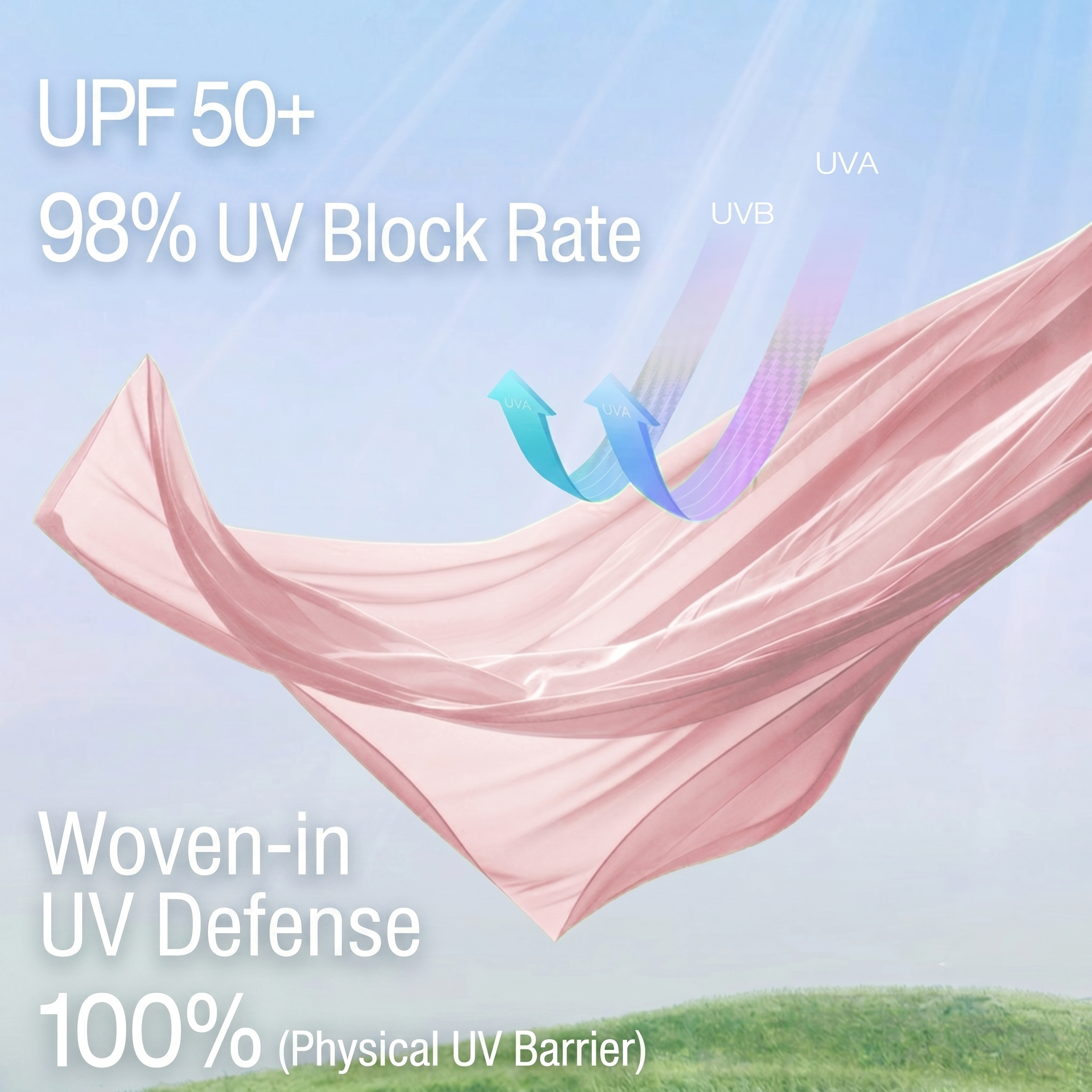 Solara Ultimate Full-Body Sun Defense Maxi Dress