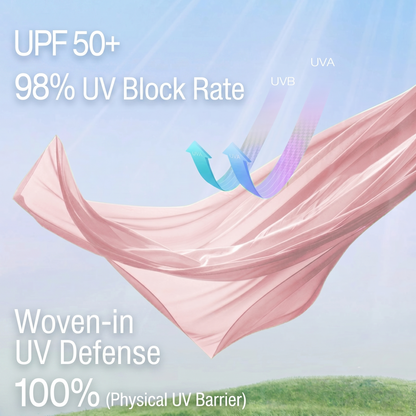 Solara Ultimate Full-Body Sun Defense Maxi Dress