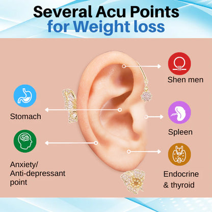 (🔥LAST DAY SALE-60% OFF)Histone Acupressure Slimming Earrings